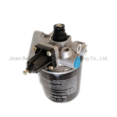 Wniosek o zwrot kosztów Sinotruk HOWO Air Dryer Wg9000360521 z certyfikatem GS